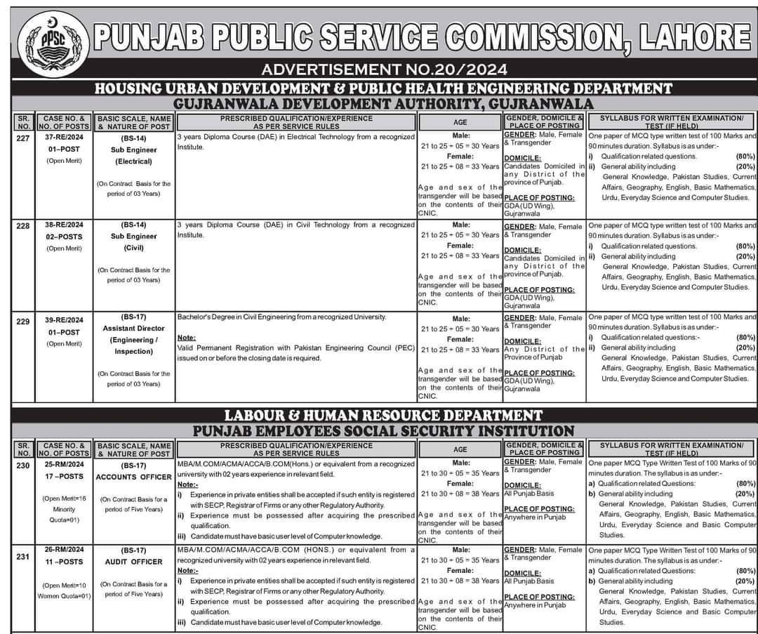 Punjab-public-service-commission