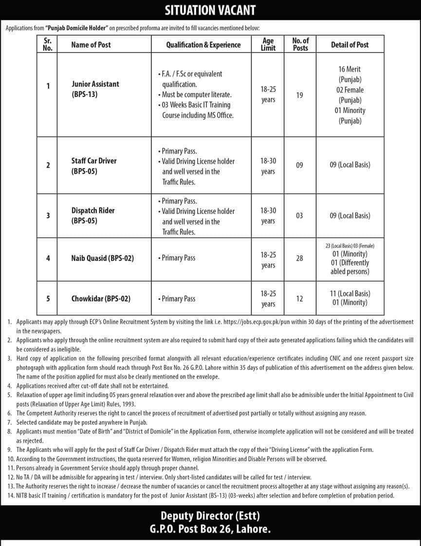 Election Commission of Pakistan