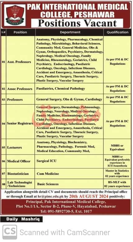 Pak-International-Medical-College