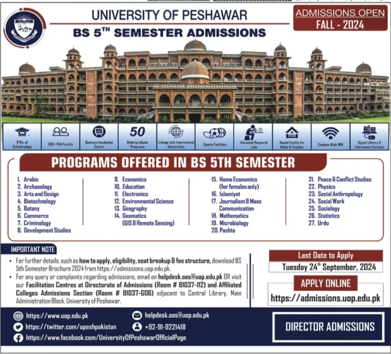 University of Peshawar