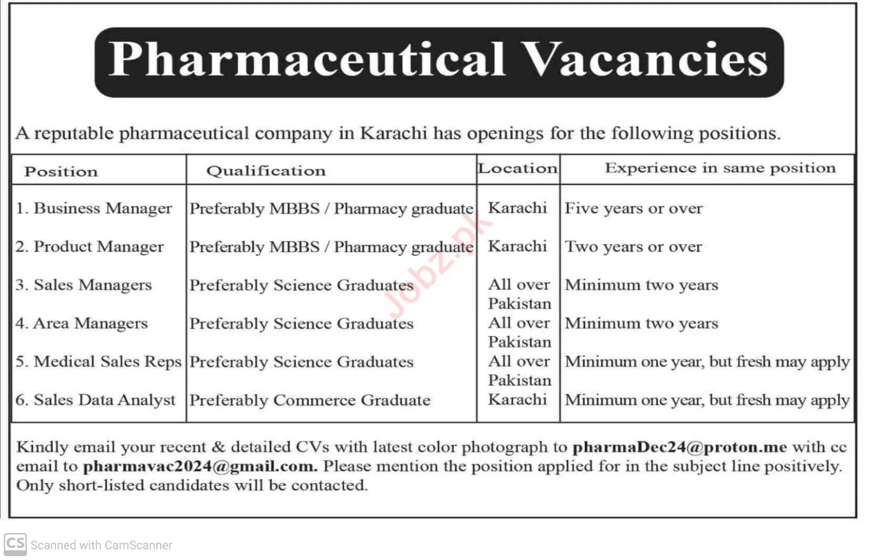 Pharmaceutical company