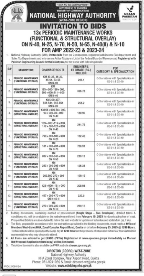 NHA Tender