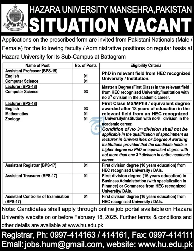 Hazara University