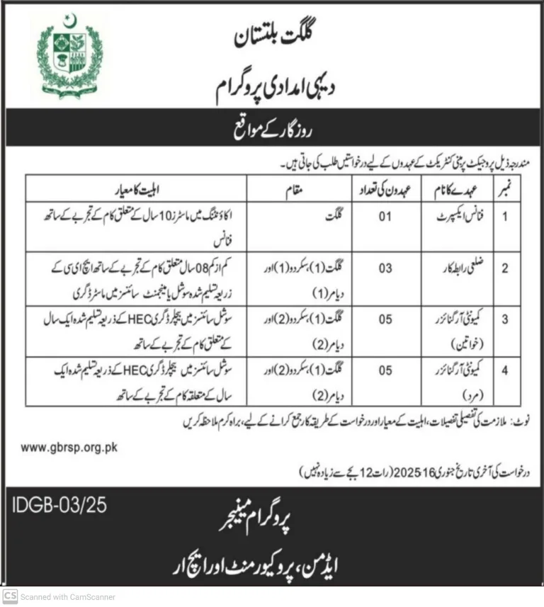 job's 04 January 2025 Aman PBK wazirgi _42