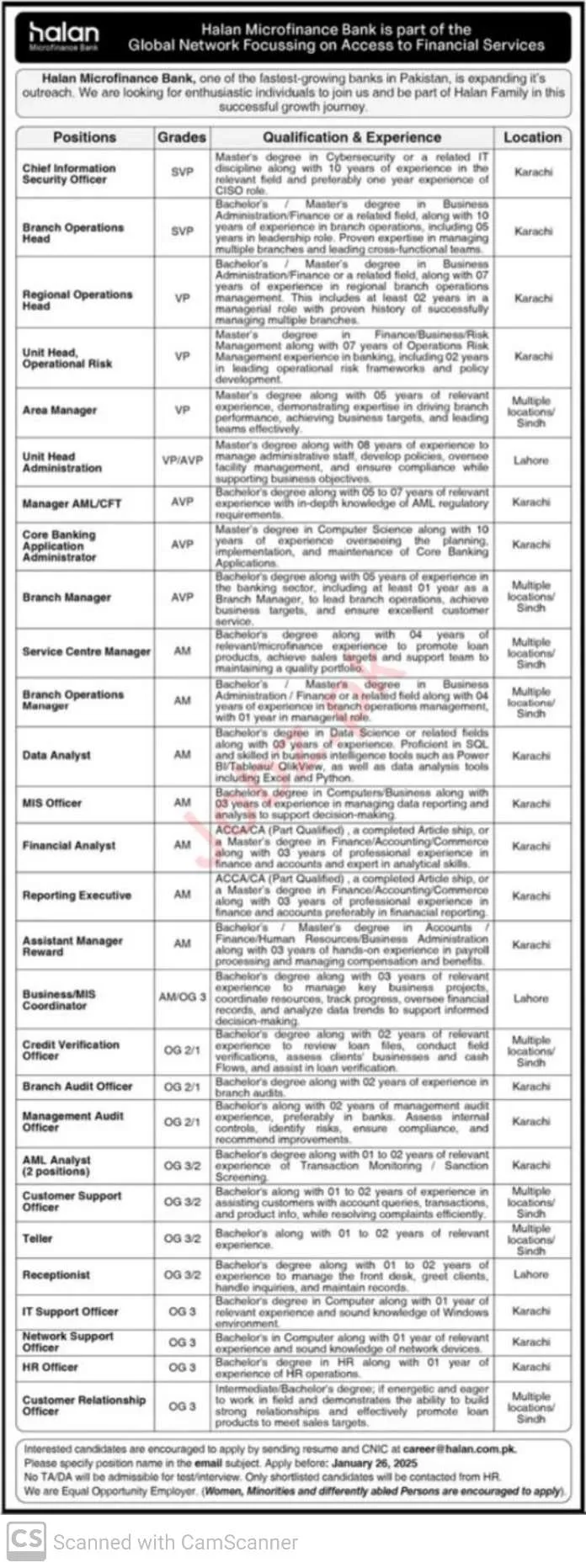 Halan microfinance bank