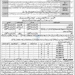 Teachers Recruitment in District North Waziristan