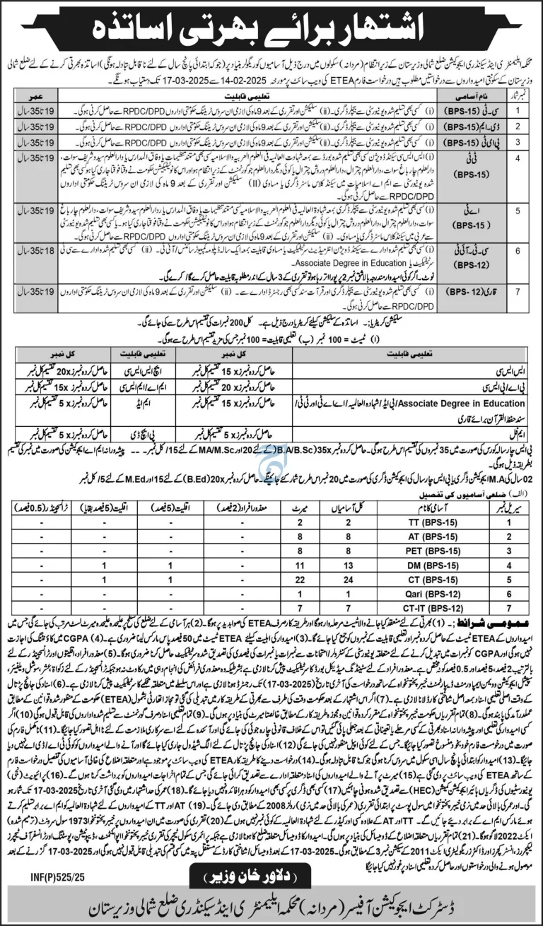 Teachers Recruitment in District North Waziristan