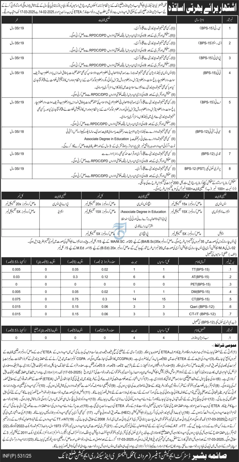 District Education Office (Female), Nowshera II