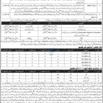 Teaching Opportunities in Female Schools of Lower Kohistan