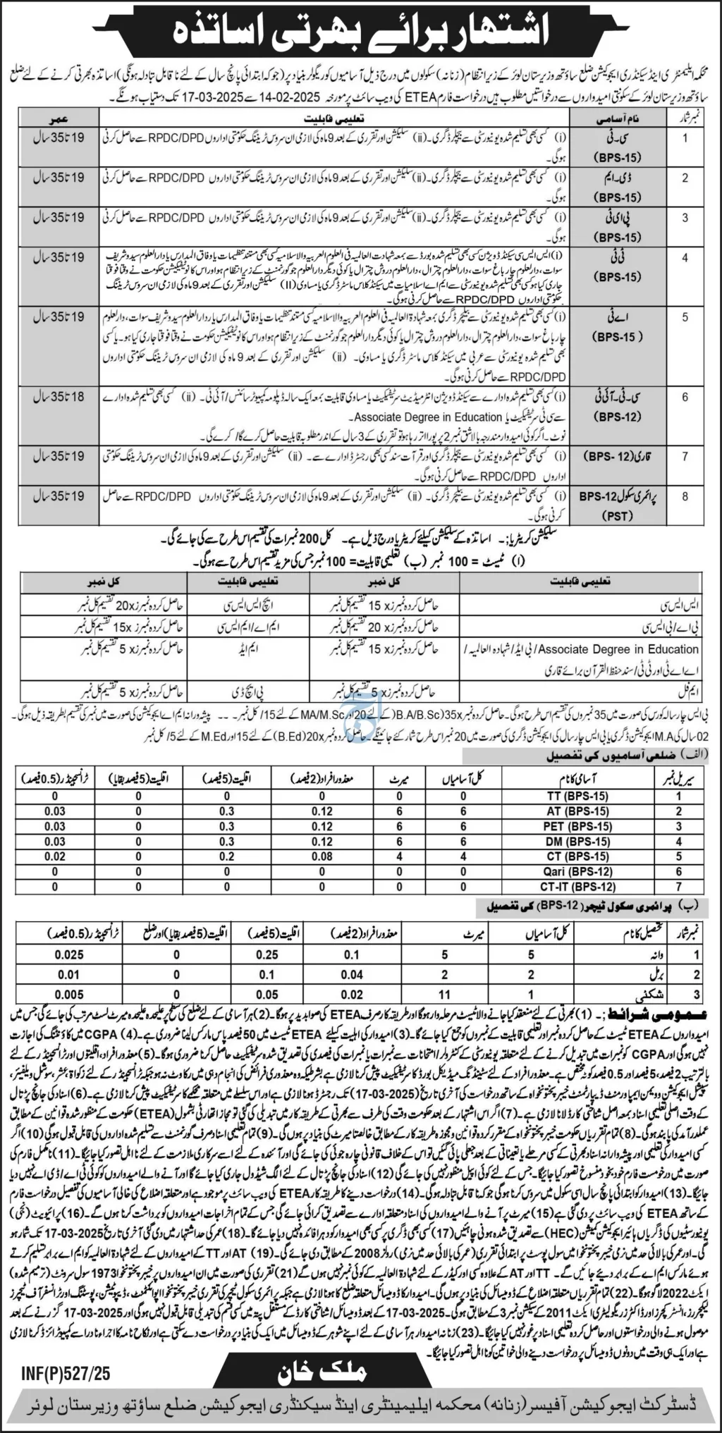 Teachers Recruitment in South Waziristan (Female Schools)