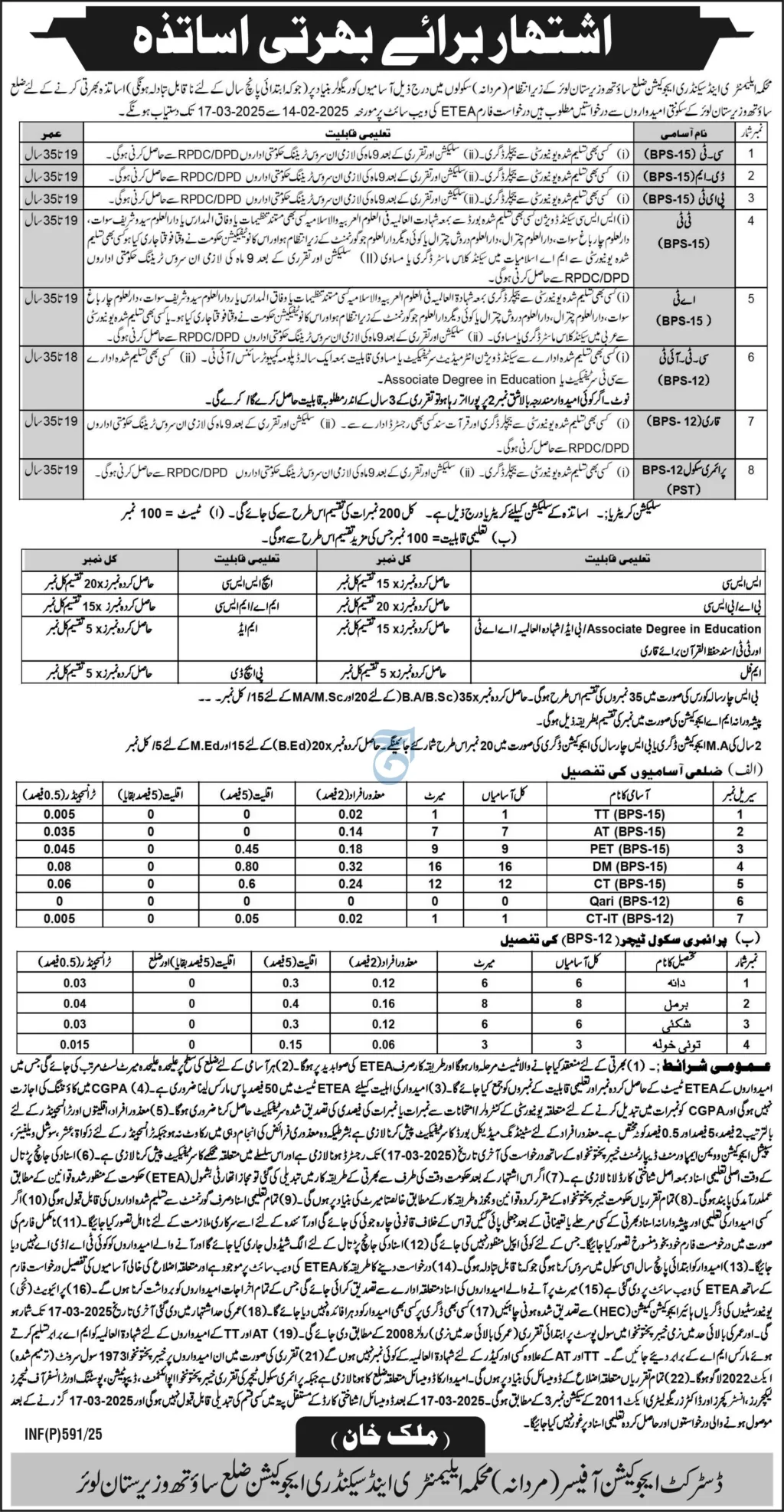 Recruitment of Teachers in South Waziristan Lower