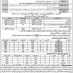 Recruitment of Teachers in South Waziristan Lower