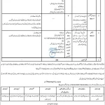 Pakistan Railways Police Jobs