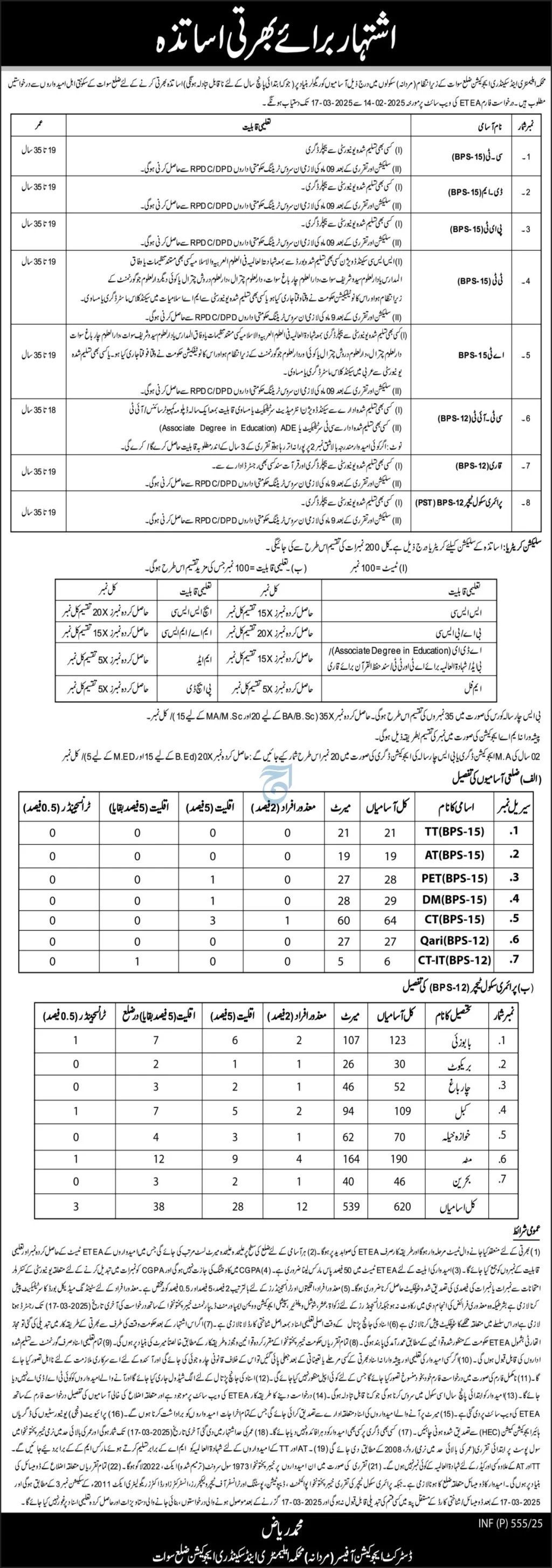 District Education Officer (Male), Swat Department of Elementary & Secondary Education, Khyber Pakhtunkhwa