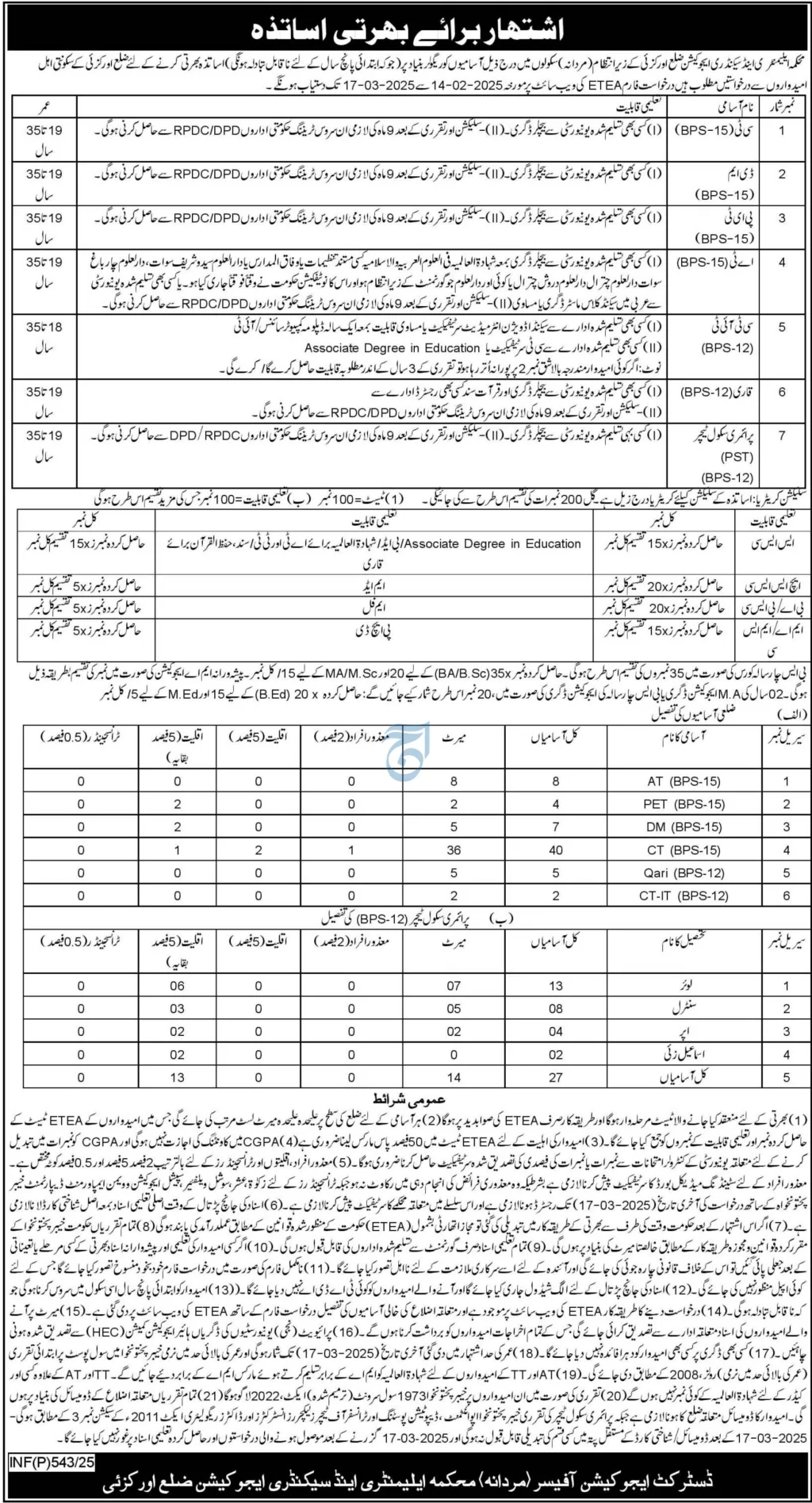 Teacher Recruitment Opportunity in Orakzai District