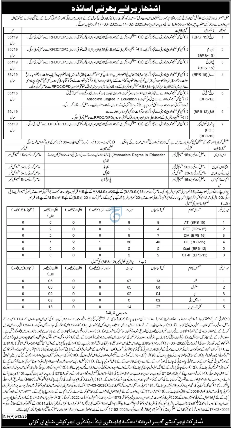 Teacher Recruitment Opportunity in Orakzai District