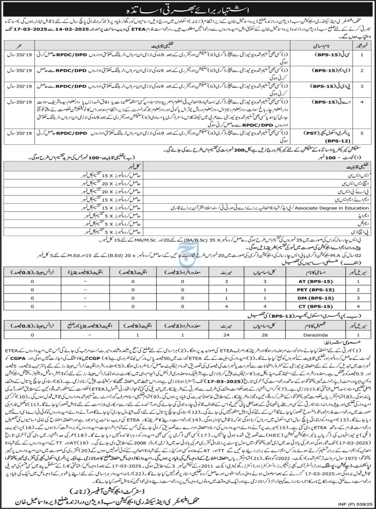 Elementary and Secondary Education Department, DI Khan