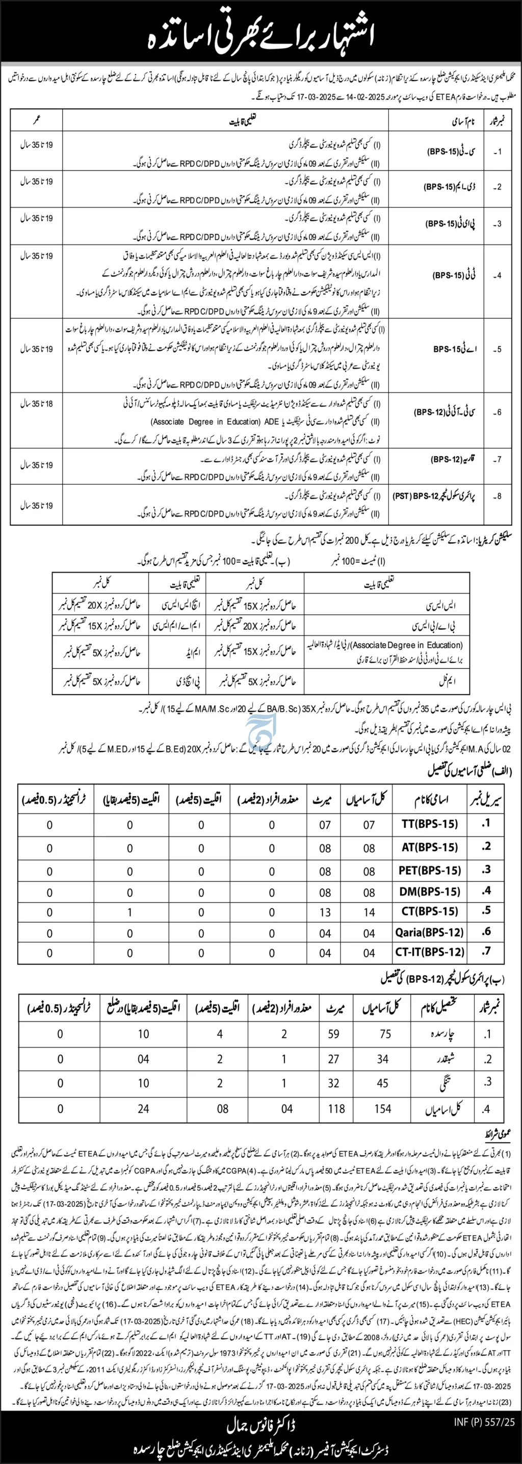 District Education Officer (Female), Department of Elementary and Secondary Education, Charsadda