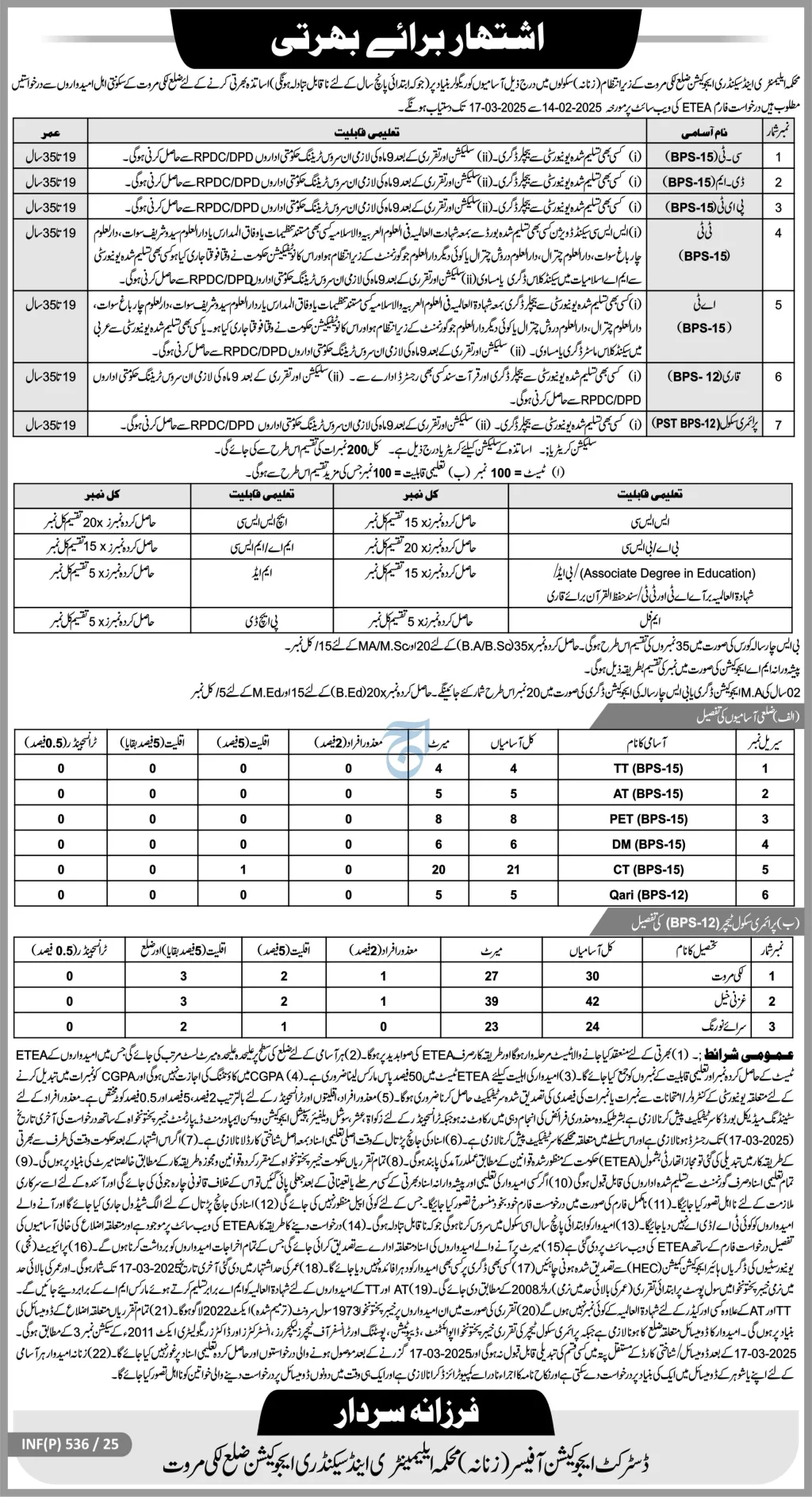 Teachers – District Education Office (Female) VIIII