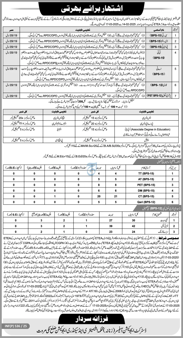 Teachers – District Education Office (Female) VIIII