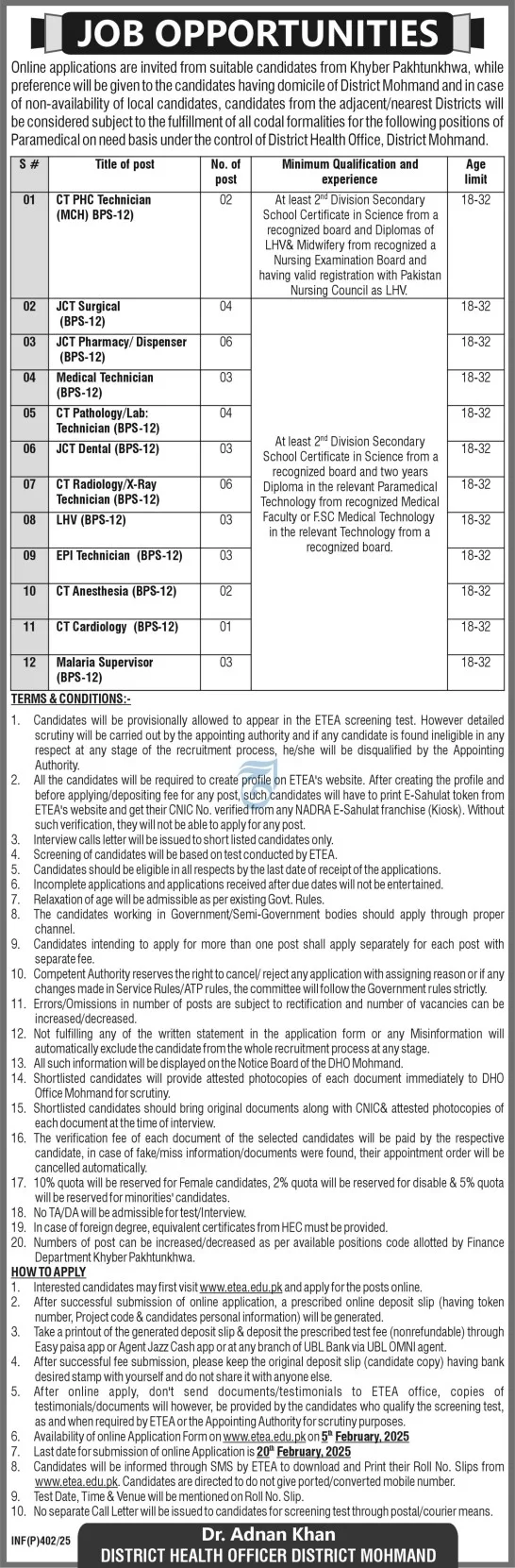 DHO Mohmand Jobs