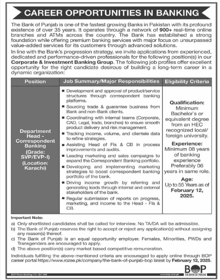 Department Head Corresponding Banking BoP