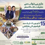 Punjab loan for housing