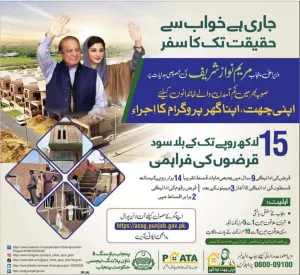 Punjab loan for housing