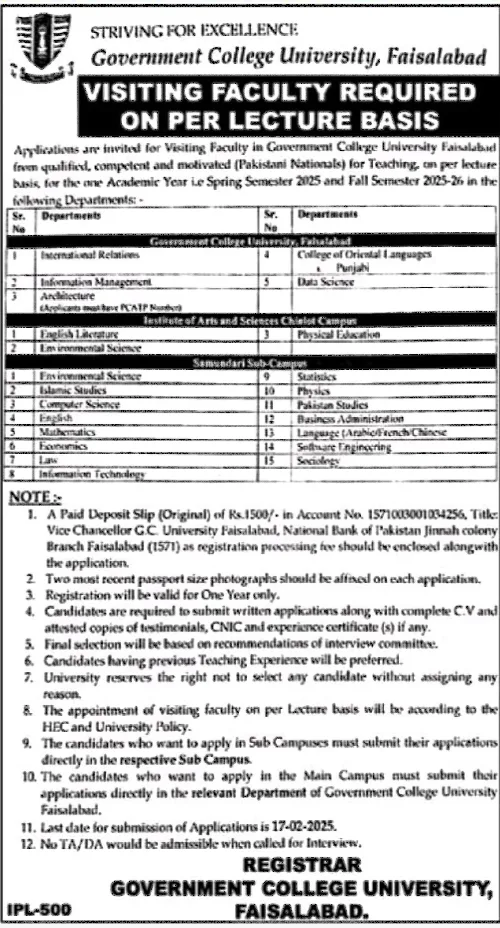 Government College University Faisalabad visiting faculty