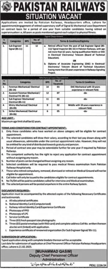 Pakistan Railways Jobs