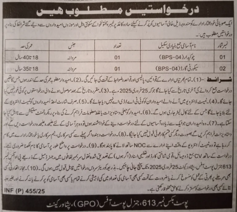 Provincial autonomous body jobs