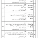 Public Sector Organization Jobs