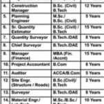 Job Opportunities in Road Construction Across Pakistan