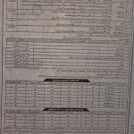 DEO Female Abbottabad advertisement for Teachers