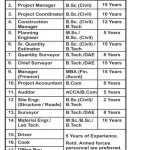 Job Opportunities in Road Construction