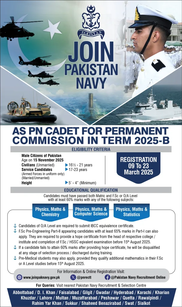 Pak Navy Jobs