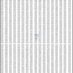 1500 Prize Bond Draw