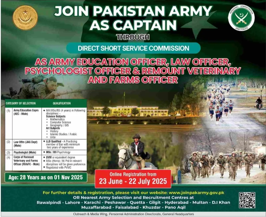 Pakistan Army as Captain through Direct Short Service Commission