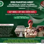 Pakistan Army as Medical Cadet