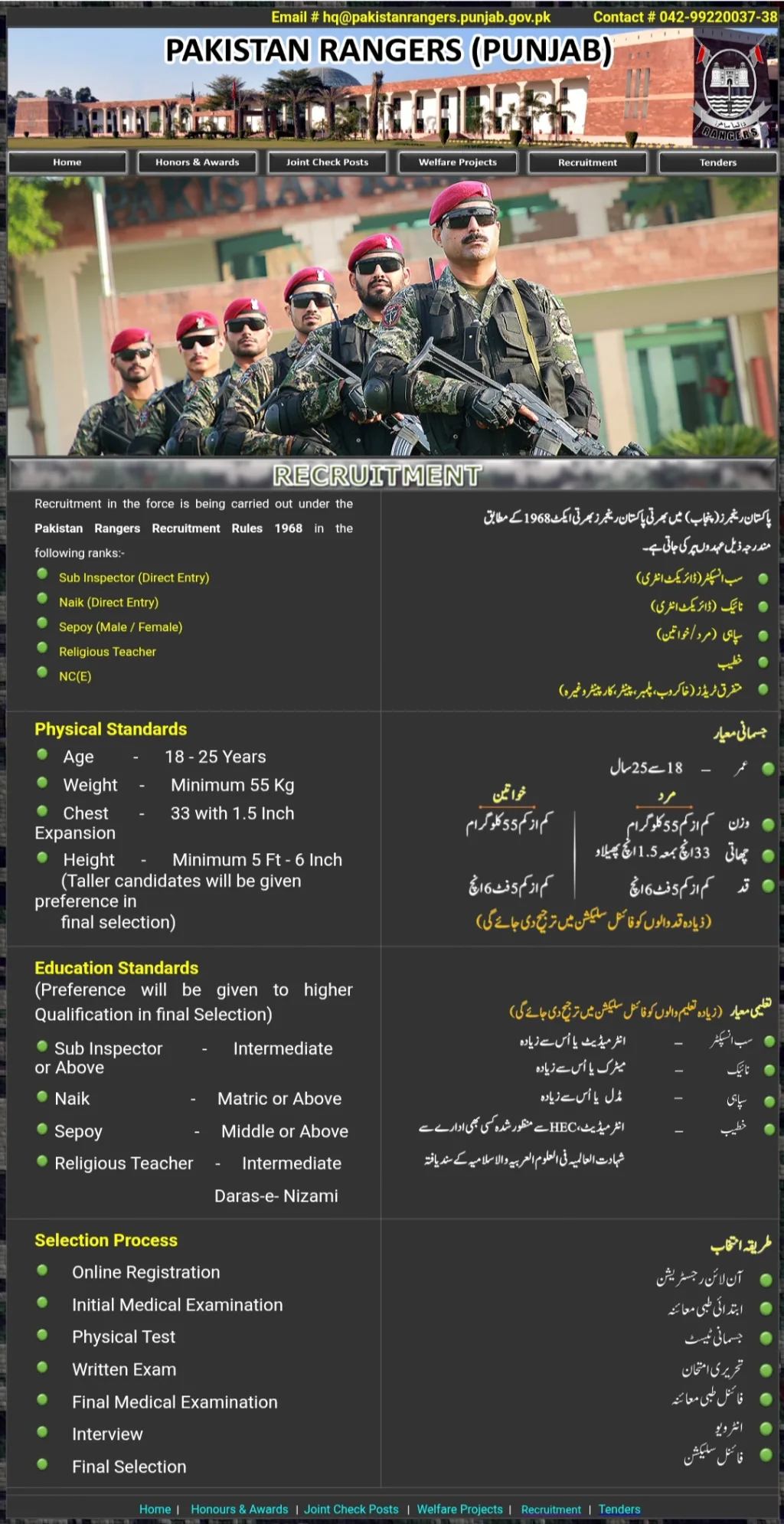 Pakistan Rangers (Punjab)