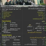 Pakistan Rangers (Punjab)