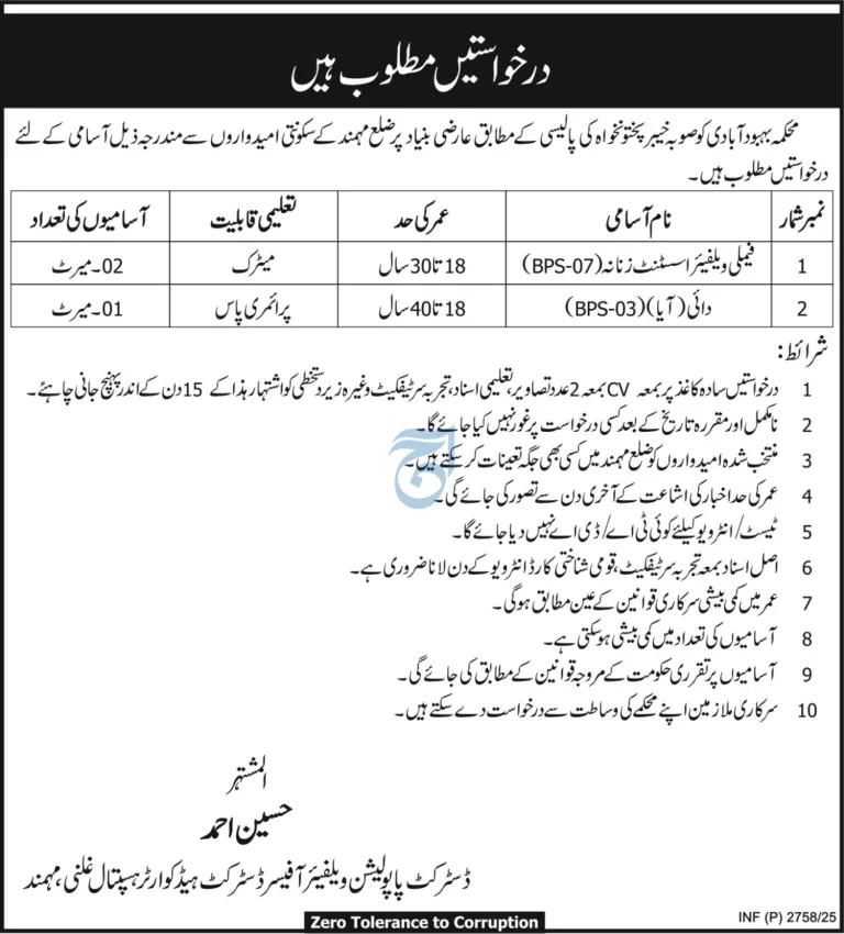 Population Welfare Department, District Mohmand