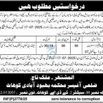 Population Welfare Department, District Kohat