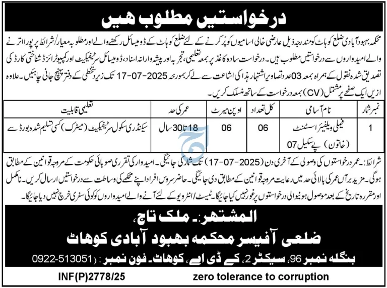 Population Welfare Department, District Kohat