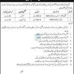 Population Welfare Department, District Khyber