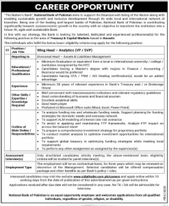 National Bank of Pakistan.