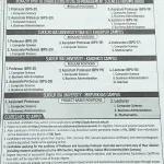 Sukkur IBA