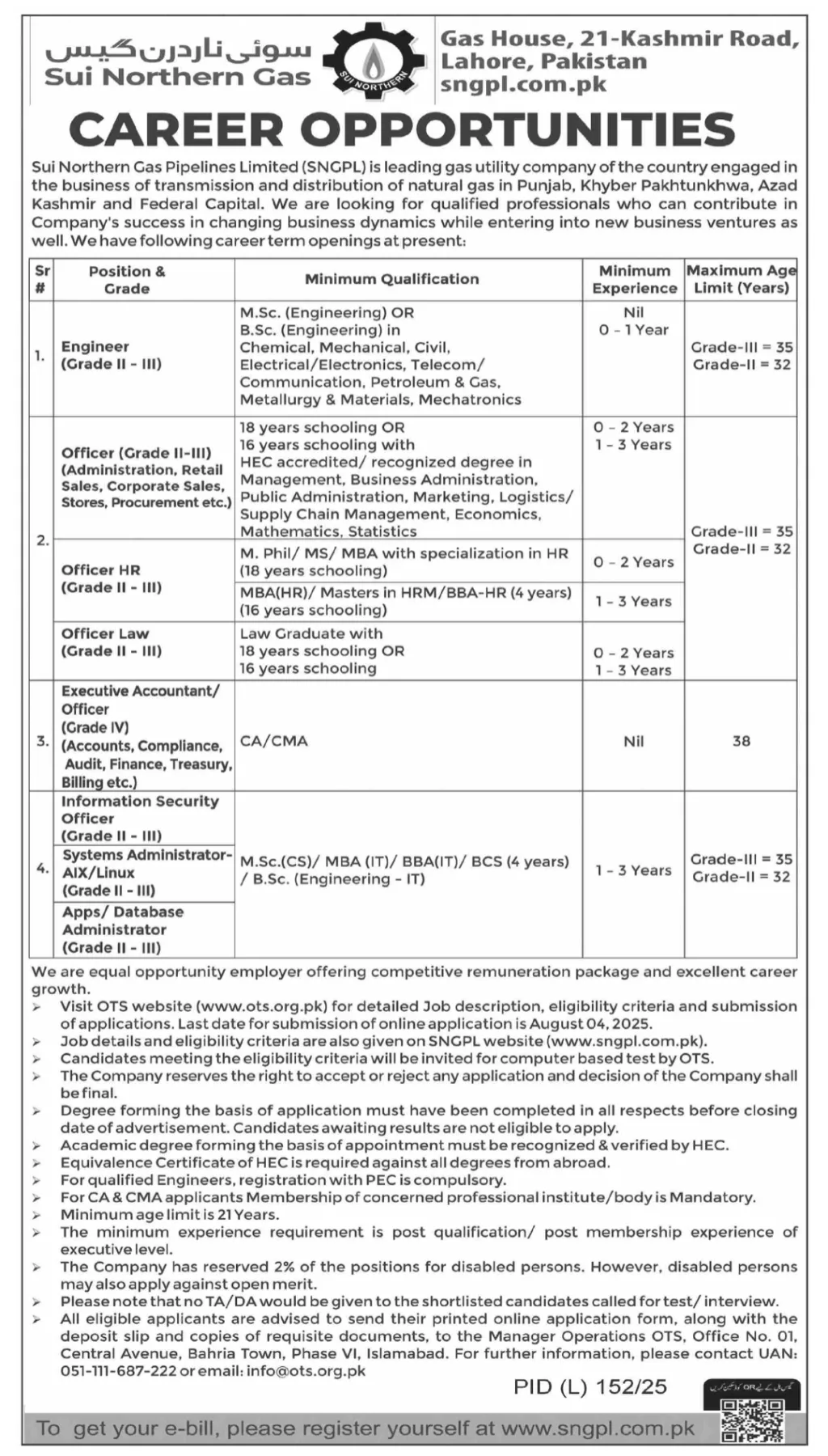 Sui Northern Gas Pipelines Limited (SNGPL)