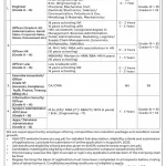 Sui Northern Gas Pipelines Limited (SNGPL)