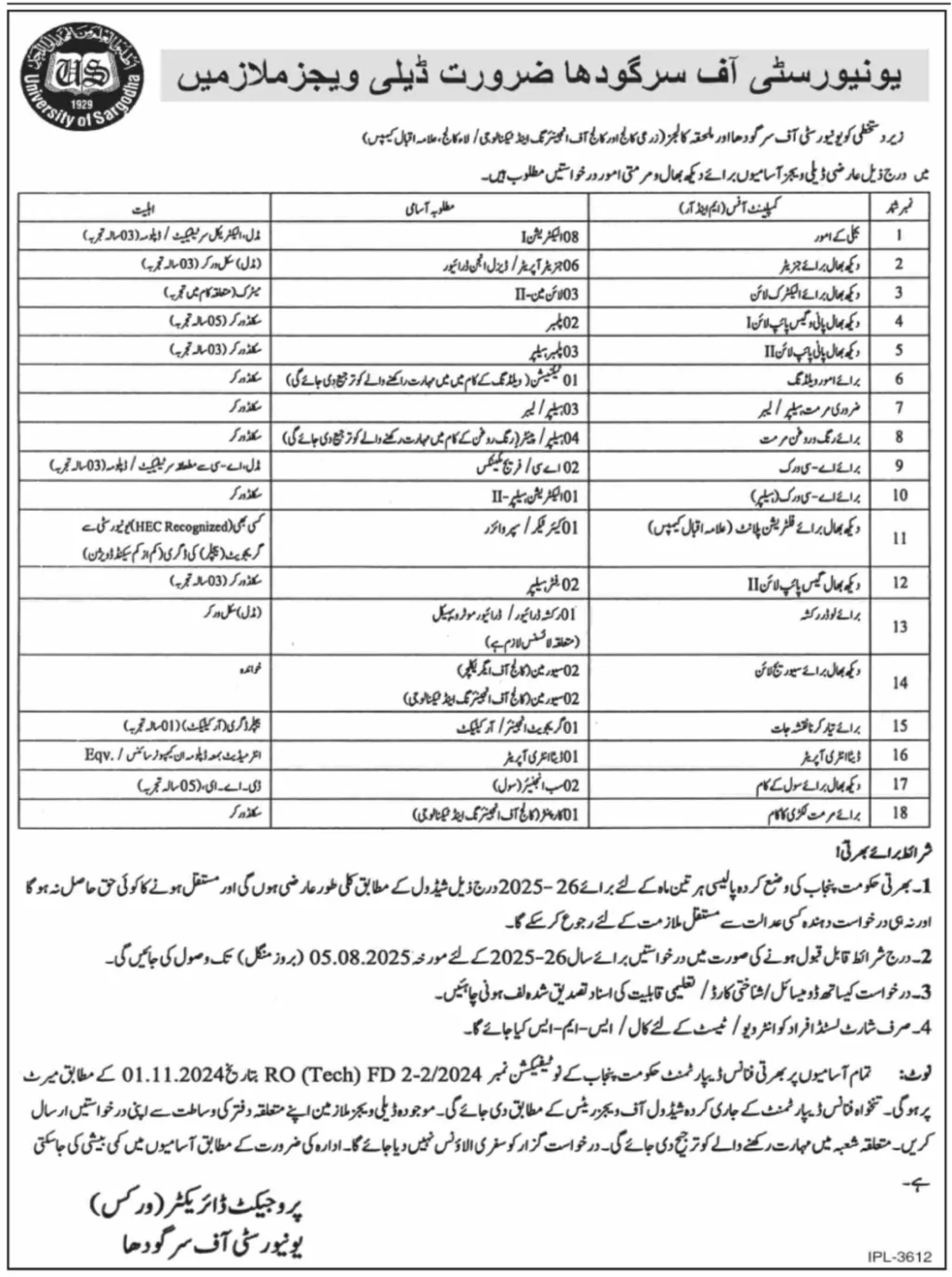 University of Sargodha